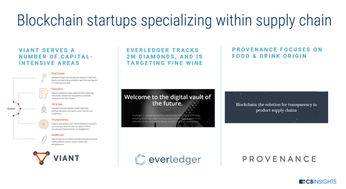 全方位展望未來工廠 人工智能、區(qū)塊鏈、AR與3D打印引領(lǐng)互聯(lián)網(wǎng)信息服務(wù)變革